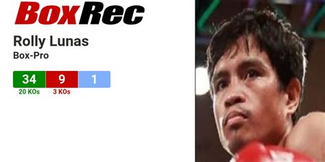 rolly ramos lunar calendar|BoxRec: Rolly Lunas.